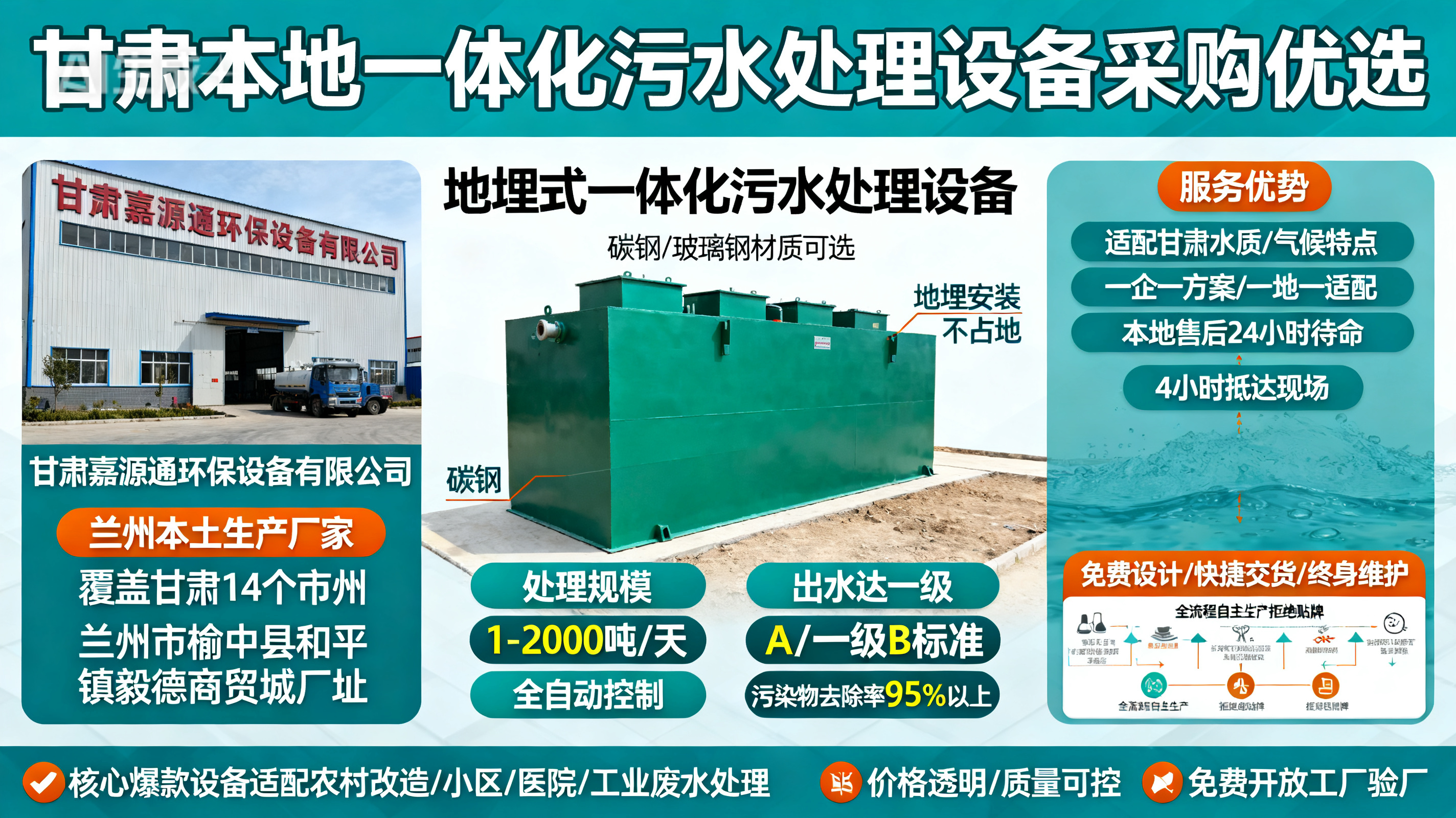 甘肃采购当雄一体化当雄污水处理设备_优先选本地生产厂家_直...式解决甘肃污水处理需求_选本地实体厂家_靠谱有保障.jpeg
